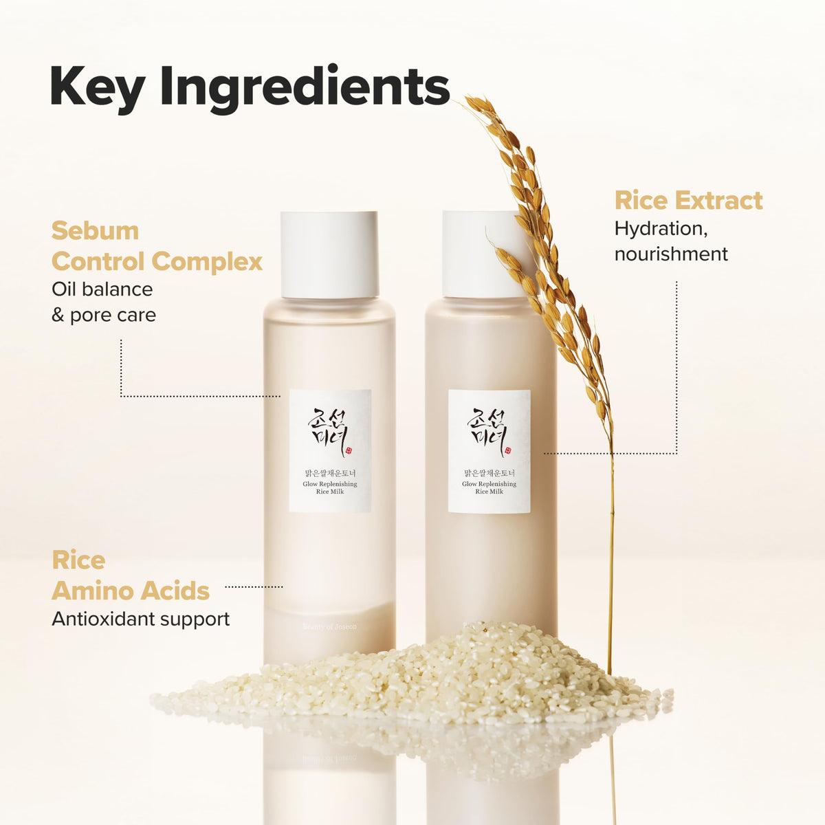 Beauty of Joseon Glow Replenishing Rice Milk Toner Deep Hydration and Oil Control with Rice Extract Hydrating Korean Milky Toner for All Skin Types, 150ml
